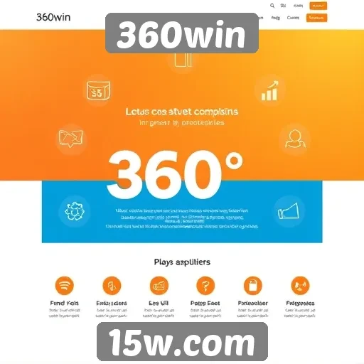 Análise das funcionalidades do site 360win